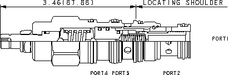 Sun-Hydraulics-DPCM-LBN