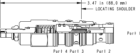 Sun-Hydraulics-DPCO-LAN