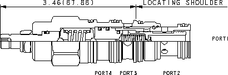 Sun-Hydraulics-DPCP-LBN