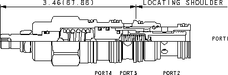 Sun-Hydraulics-DPCP-LWN