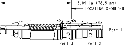 Sun-Hydraulics-DRBA-LAN