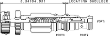 Sun-Hydraulics-DRBC-KBN
