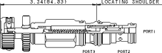 Sun-Hydraulics-DRBC-KWN