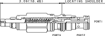 Sun-Hydraulics-DRBD-LAN