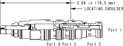 Sun-Hydraulics-DRBM-LDV