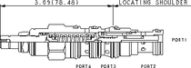 Sun-Hydraulics-DRBM-LEN