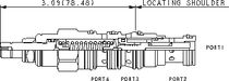 Sun-Hydraulics-DRBM-LSN