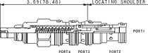 Sun-Hydraulics-DRBO-LAN