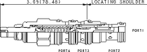 Sun-Hydraulics-DRBO-LEN