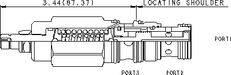Sun-Hydraulics-DRCD-LAN
