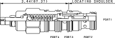 Sun-Hydraulics-DRCO-LAN