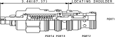 Sun-Hydraulics-DRCO-LDN