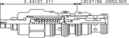 Sun-Hydraulics-DRCR-LNN