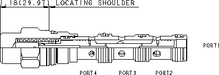 Sun-Hydraulics-DSCH-XGN