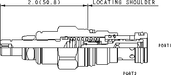 Sun-Hydraulics-FCCB-LAN