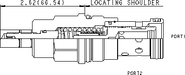 Sun-Hydraulics-FCEB-MIN