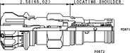 Sun-Hydraulics-FDCB-HAE