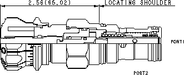 Sun-Hydraulics-FDCB-HAV