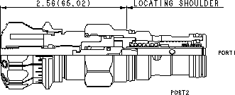 Sun-Hydraulics-FDCB-HAV