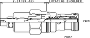 Sun-Hydraulics-FDCB-LAV