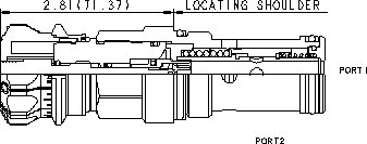 Sun-Hydraulics-FDEA-HAV