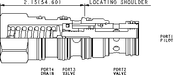 Sun-Hydraulics-FKDA-XCN