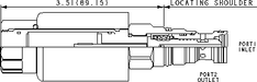 Sun-Hydraulics-FPCC-XCN-912