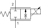 Sun-Hydraulics-FPCC-XBE-224-NX02