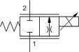 Sun-Hydraulics-FPCC-XCN-2B24A-A3C