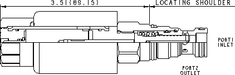 Sun-Hydraulics-FPCH-MAN-512