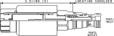 Sun-Hydraulics-FPCH-MBN-214