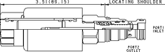 Sun-Hydraulics-FPCH-XAN-712