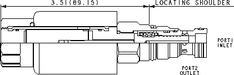 Sun-Hydraulics-FPCH-XCV-924