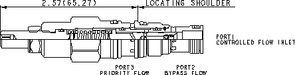 Sun-Hydraulics-FRBA-LAN