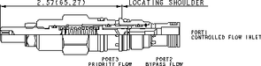 Sun-Hydraulics-FRBA-LIN