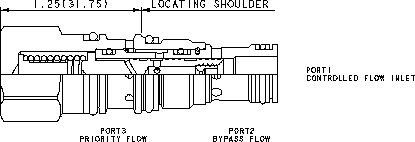 Sun-Hydraulics-FRBA-XAN