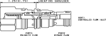 Sun-Hydraulics-FRBA-XIN