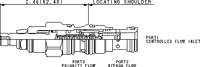 Sun-Hydraulics-FRCA-LIN