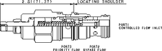 Sun-Hydraulics-FRDA-LAN