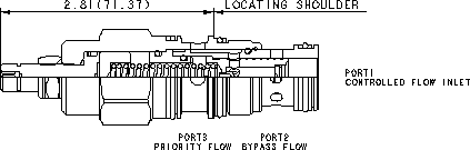 Sun-Hydraulics-FRDA-LAN