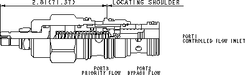 Sun-Hydraulics-FRDA-LIN