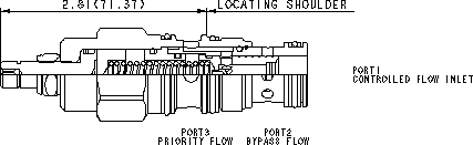 Sun-Hydraulics-FRDA-LIN