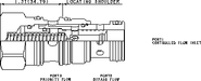 Sun-Hydraulics-FRDA-XIN