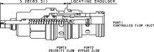 Sun-Hydraulics-FREA-LAV