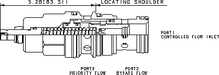 Sun-Hydraulics-FREA-LIN
