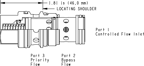 Sun-Hydraulics-FREA-XAN