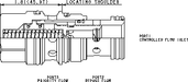 Sun-Hydraulics-FREA-XAV
