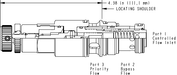 Sun-Hydraulics-FREL-KAN