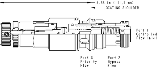 Sun-Hydraulics-FREL-KAN