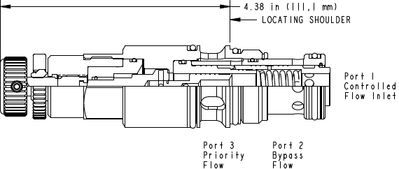 Sun-Hydraulics-FREL-KAN